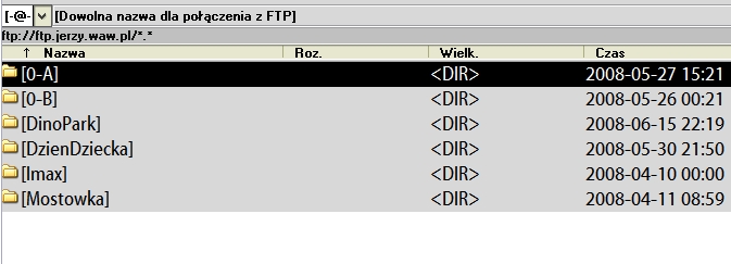 zawartość konta FTP